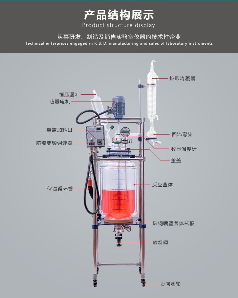 防爆50L产品详情图_03