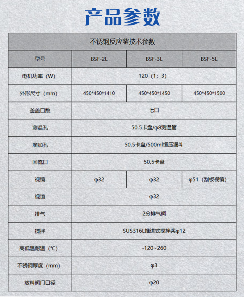 5L不锈钢反应釜_04