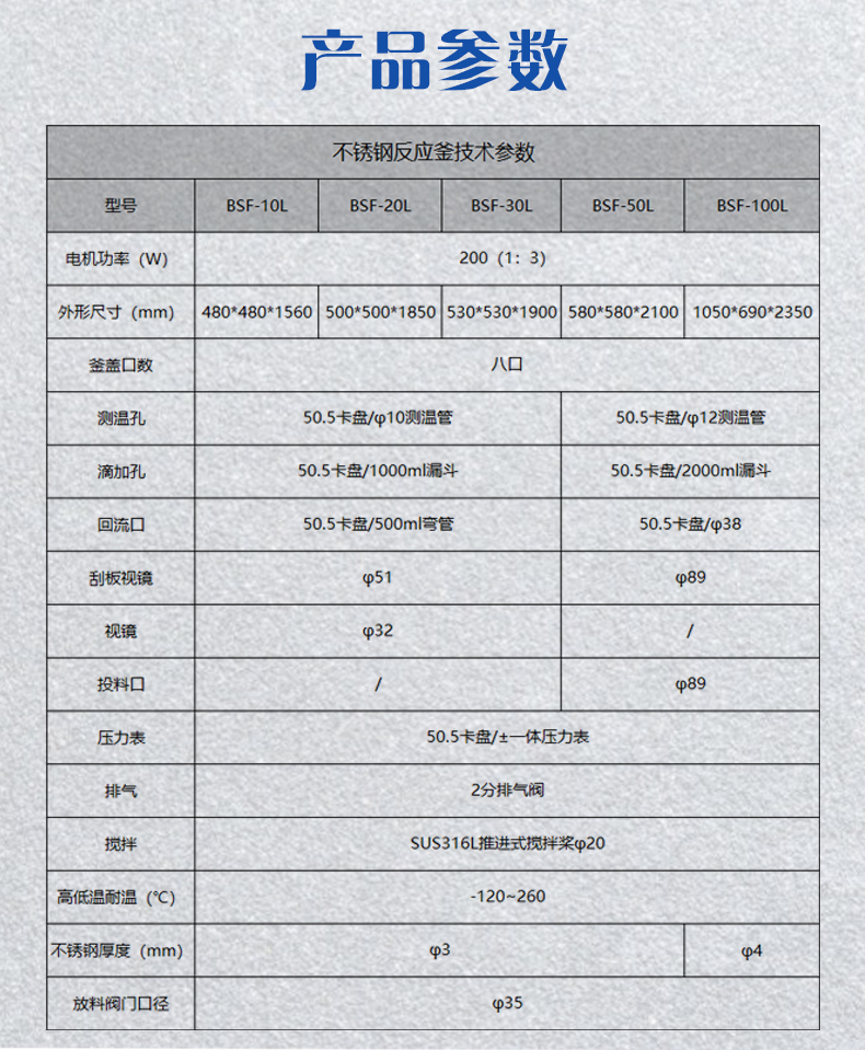 100L不锈钢反应釜_04