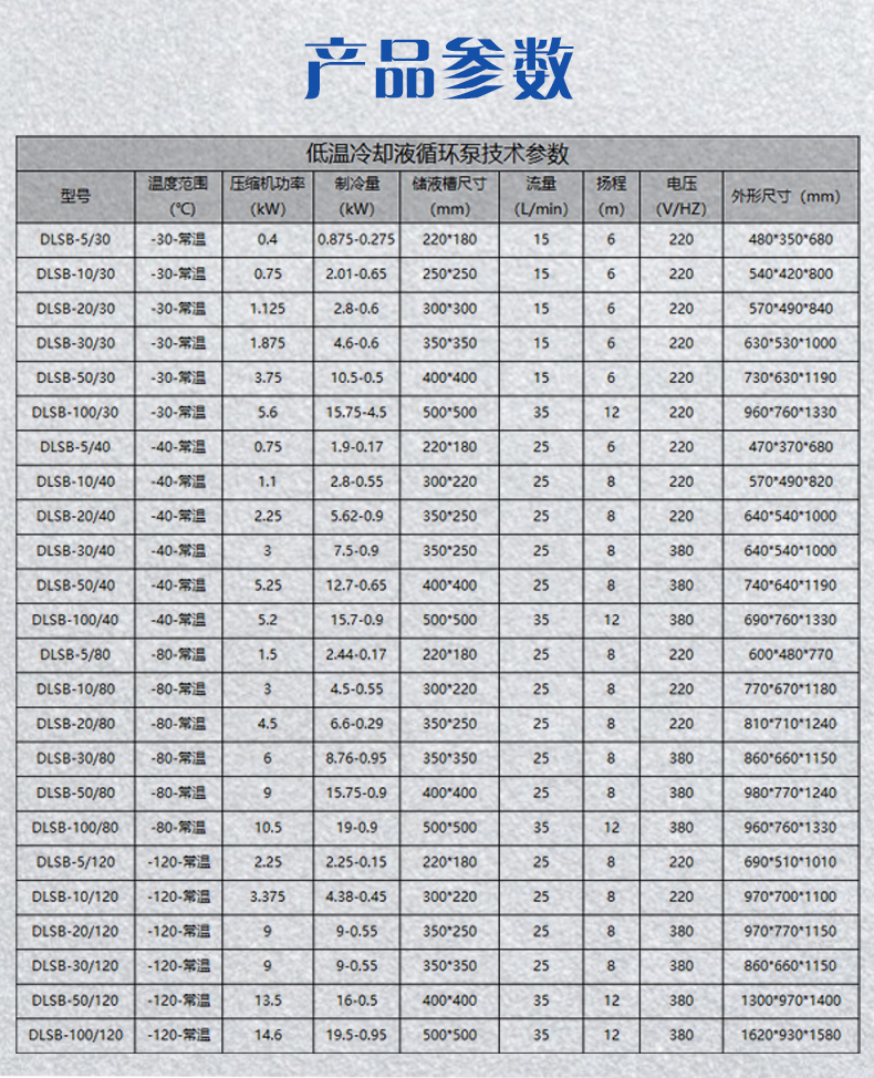 5L低温冷却液循环泵_04