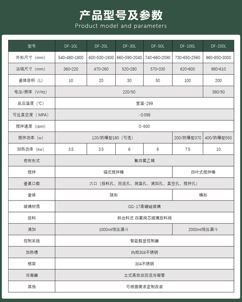 10L单层产品详情图_04