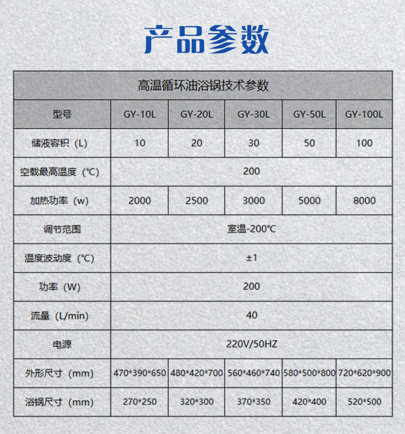 20L高温循环油浴锅_04