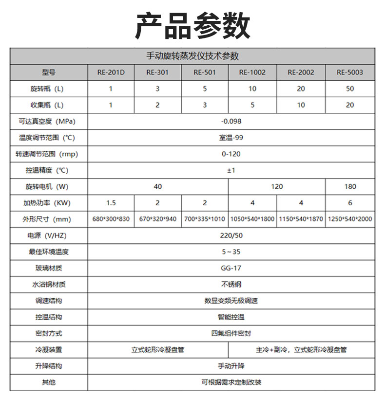 50L产品详情图_03