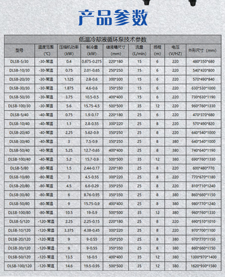 30L低温冷却液循环泵_04