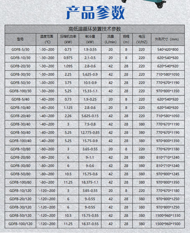 10L高低温循环装置_04