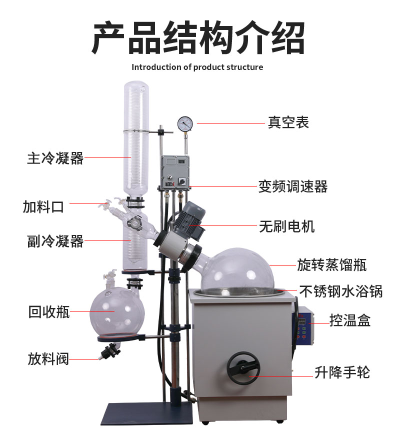 防爆50L产品详情图_02